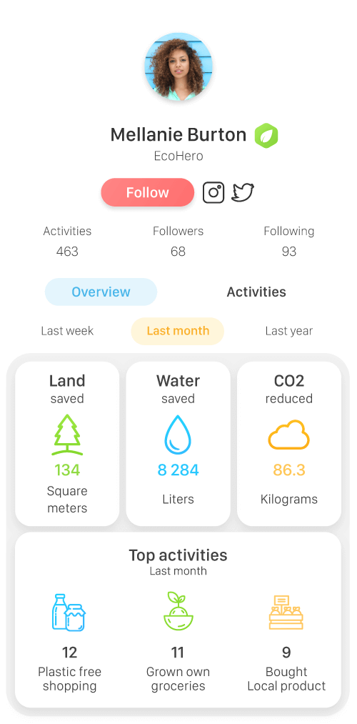 EcoHero user profile page